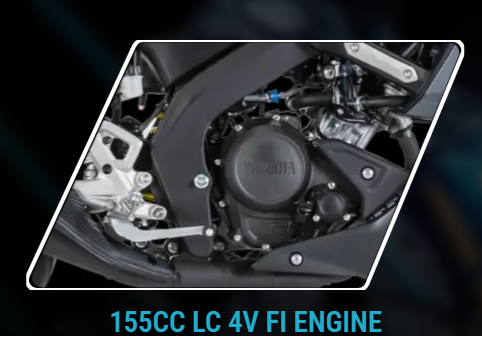 yamaha mt-15